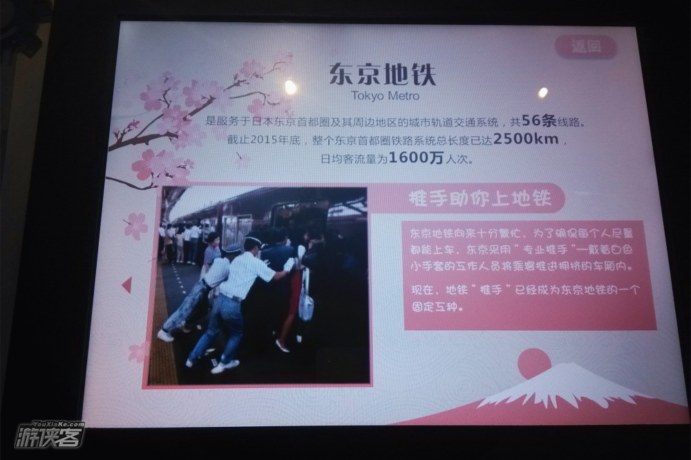 【奇趣地铁博物馆】1.15周日下午：趣博物馆Fun玩，变身成为地铁小小讲解员（半日亲子）