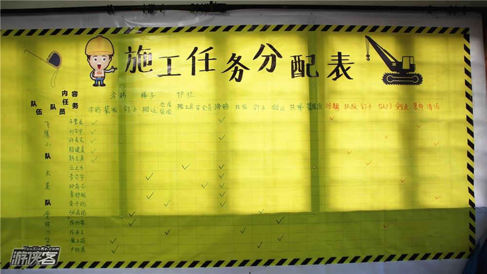 【上海出发-树屋城堡夏令营】7-8月,与自然为伍,做一个小小建造师,建一座魔幻树屋城堡,5天4晚树屋城堡夏令营全新起航(课程升级,上海出发)