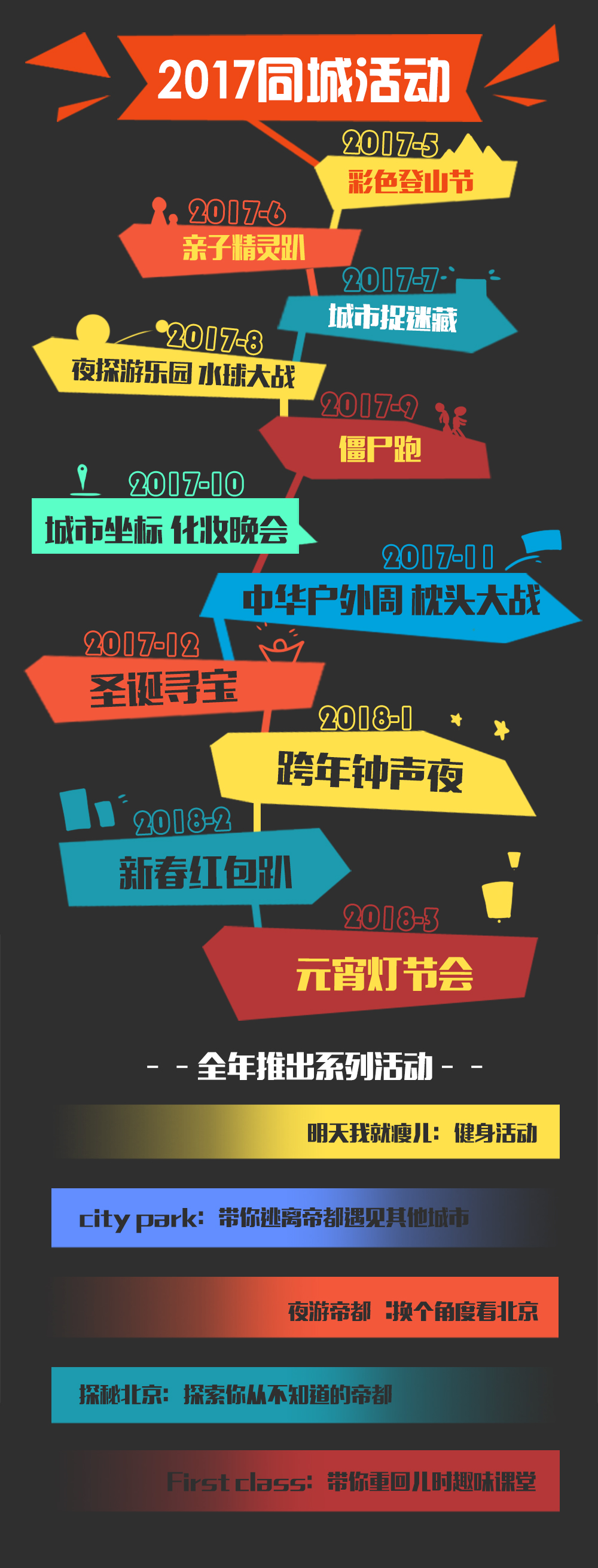 【学艺之旅.走进民谣】8.18周五晚  将留白赐予浪漫的尤克里里，牵手非洲鼓走进动次打次的世界 - 不管是不是专业，不管了不了解音符，只要你喜欢，我们就带你演奏出心声