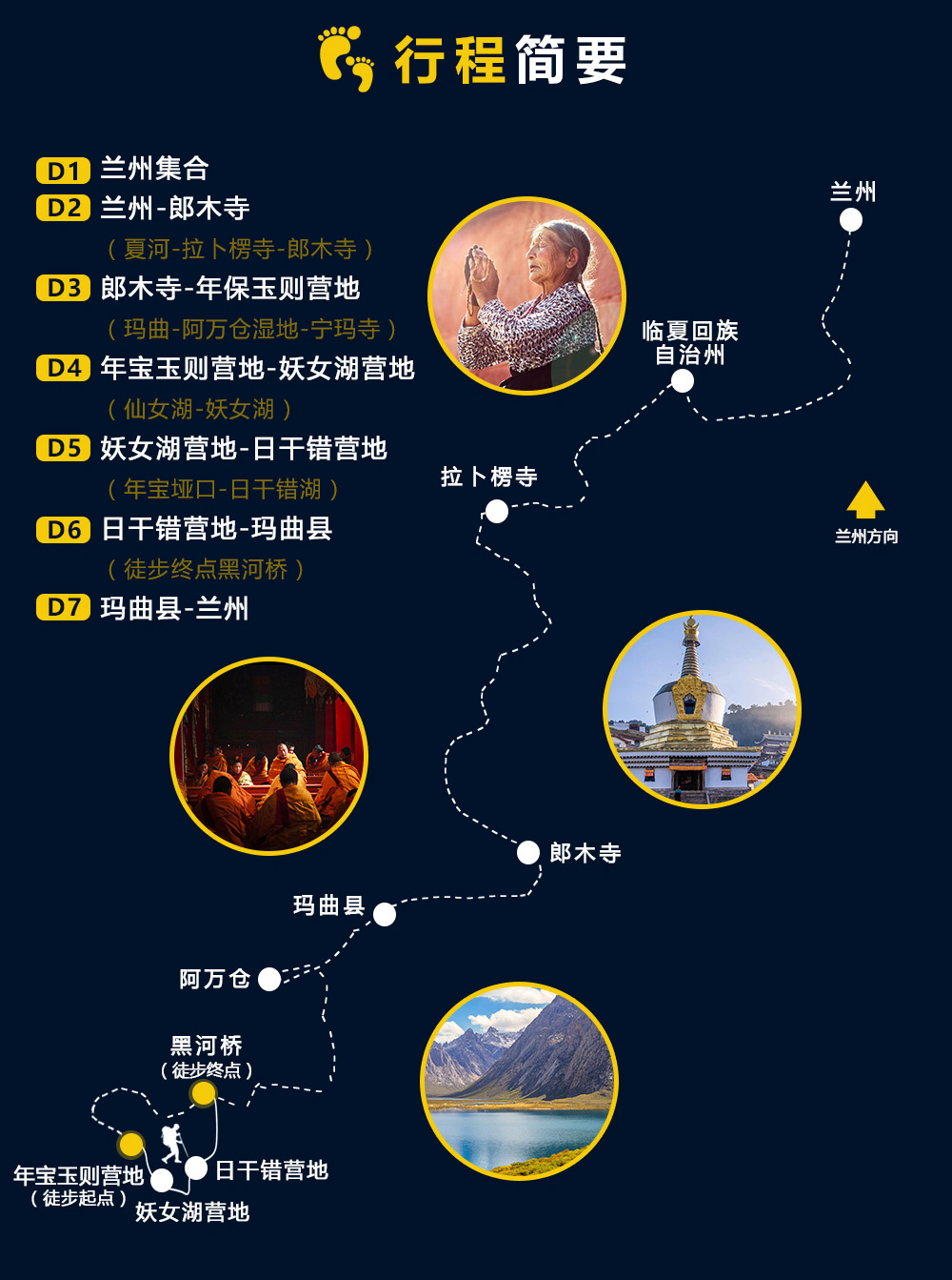 【徒步神山年宝玉则】7-8月 年保玉则仙女湖-妖女湖-日干措经典7日轻装徒步穿越线！（国内顶级徒步线路） - 游侠客顶级徒步线路之一-平均海拔在4000M左右，穿梭于人神共居的圣地，一场眼睛与心灵的盛宴！