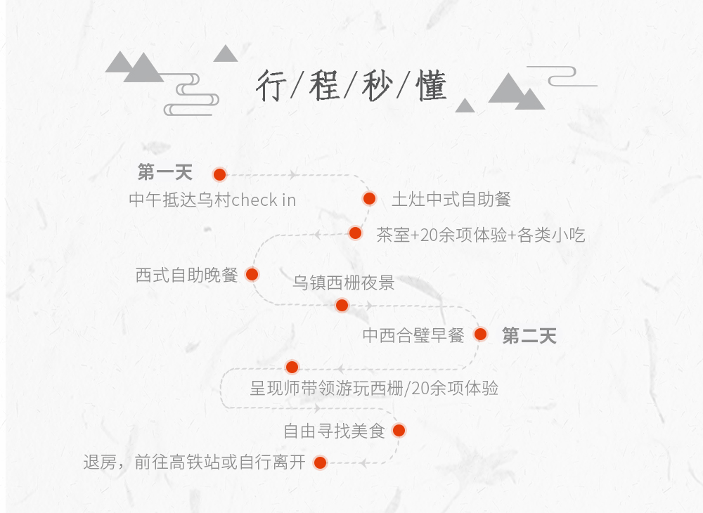 【当地玩乐·乌村】双人套餐，西栅景区+地道美食+世界互联网大会会址+茶点+乡村体验，乌镇的村子，杭州周边2天1晚度假游（1人成行）（度假玩乐系列） - <每天发团>吃住行玩一价全包、游乌镇西栅宿乌村豪华主题房