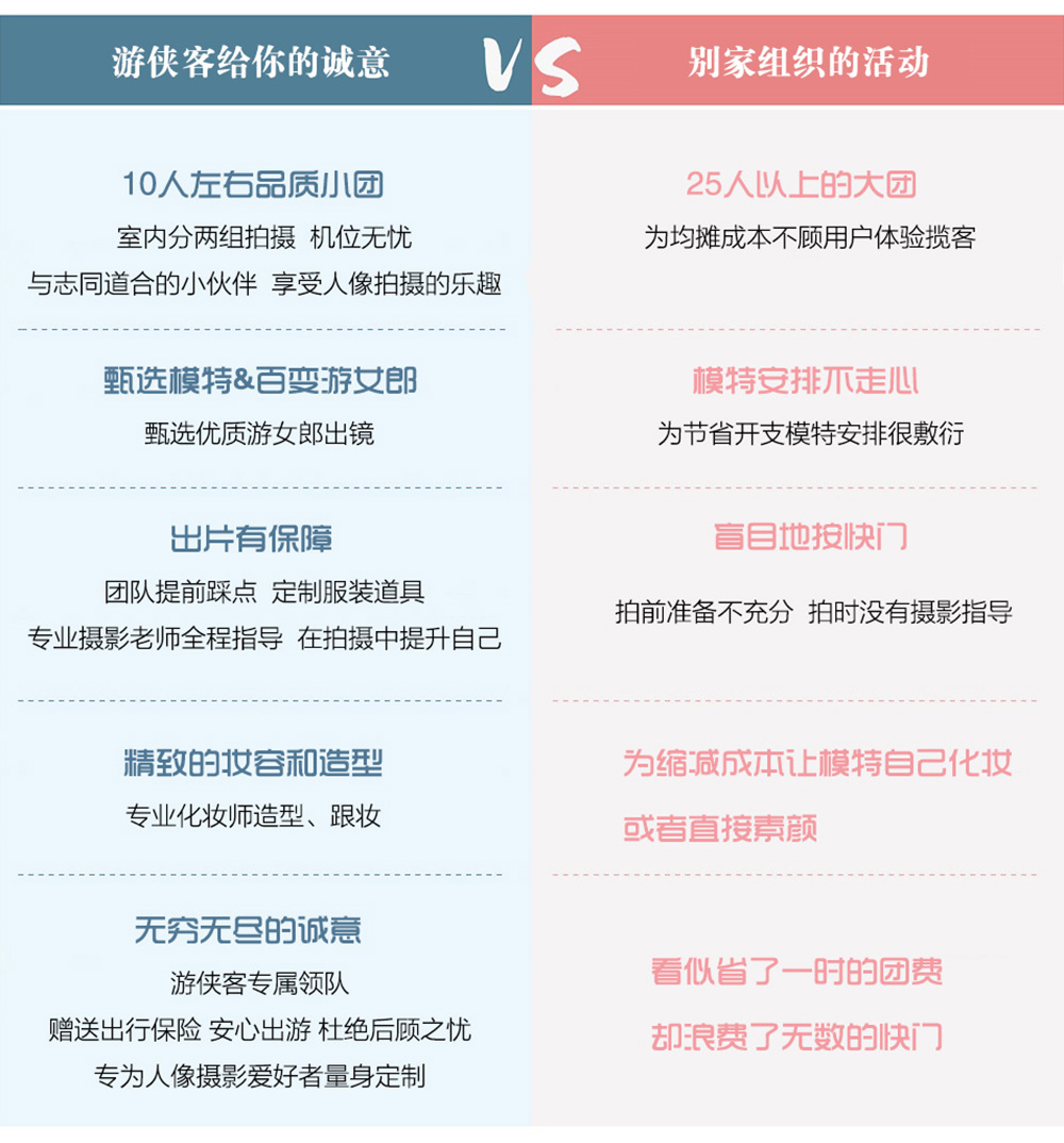 【主题人像】3.4周日《冬暖》轻私房唯美人像（游侠客民宿拍摄，每组限收5人） - 游侠客民宿，小团队创作，专业摄影老师指导，游女郎出镜，保证拍摄质量
