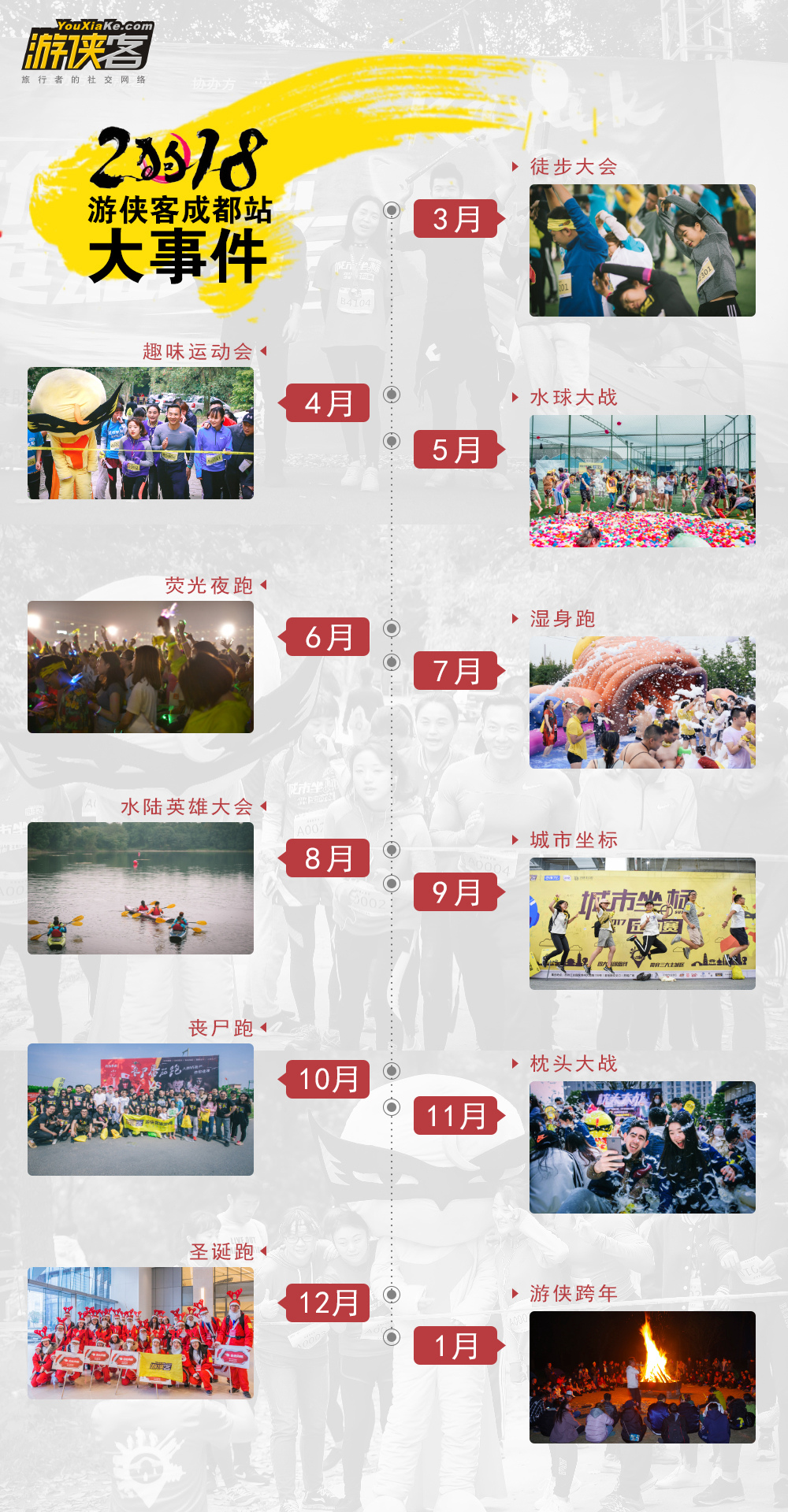 【成都毅行】5.12周六，2018成都（国际）首届毅行 · 徒步大会（名额已满，后面报名无奖牌） - <毅行大会>地震十周年，和成都毅路同行，以脚步祭奠过往，以毅力支撑前行