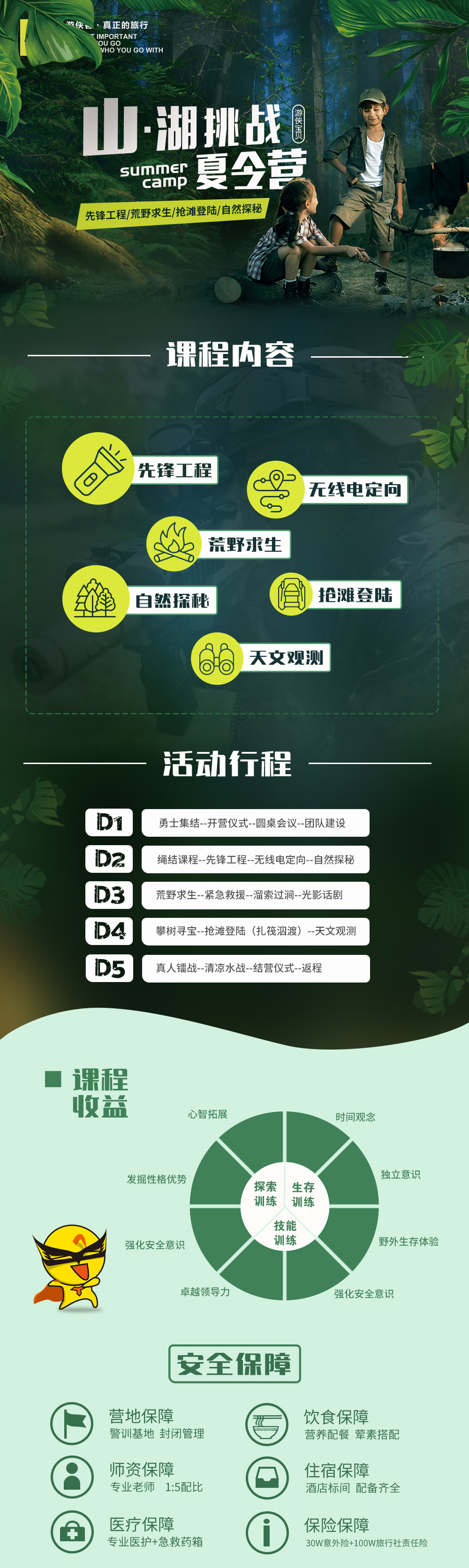 【游侠宝贝之山·湖挑战夏令营】8.25-29，走出舒适区，与山湖为伍，荒野生存成长挑战5日营（5天4晚独立营，第二批火热报名中！） - <山·湖挑战营>先锋工程、荒野求生、抢滩登陆、自然探秘、天文观察全方位历练