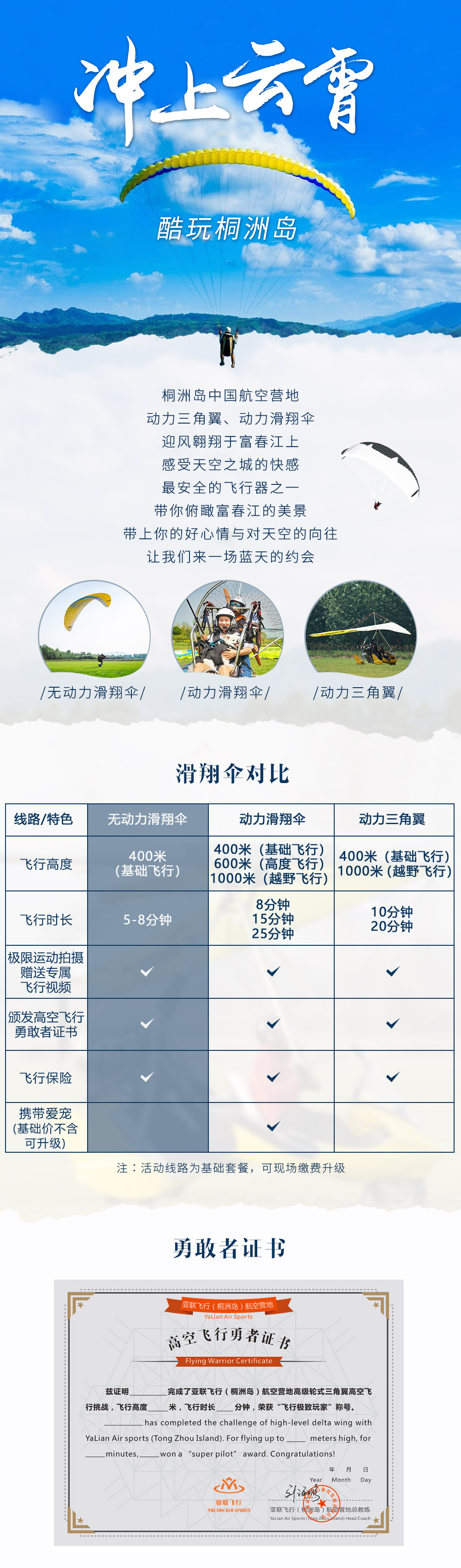 【翱翔·桐洲岛动力伞】桐洲岛中国航空营地，动力滑翔伞，热气球、烧烤趴，迎风翱翔于富春江上，感受天空之城的快感！真硬核玩家（自由行1人成行） - <滑翔伞>安全的飞行器之一，带你俯瞰富春江的美景，徜徉荻浦古村慢生活！