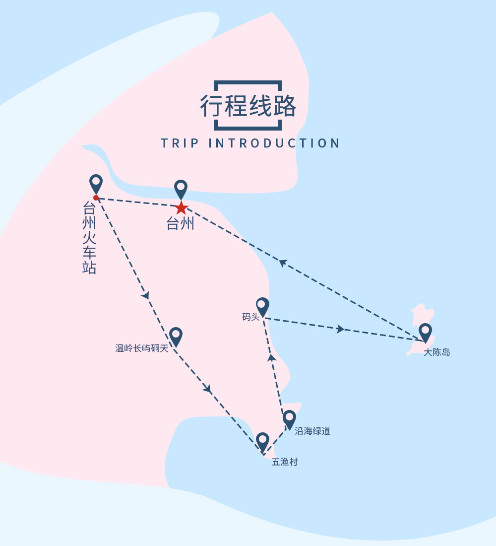 【浪漫·台州4天3晚】8-10月，轻享石塘慢时光，360°网红悬空观景台，石塘五彩渔村，园七彩童话梦，入住小众浪漫大陈岛，体验休闲人少的海岛生活，品味最地道的台州海鲜 - <台州集合>浪漫的温岭五彩渔村，小众的蓝色大陈岛