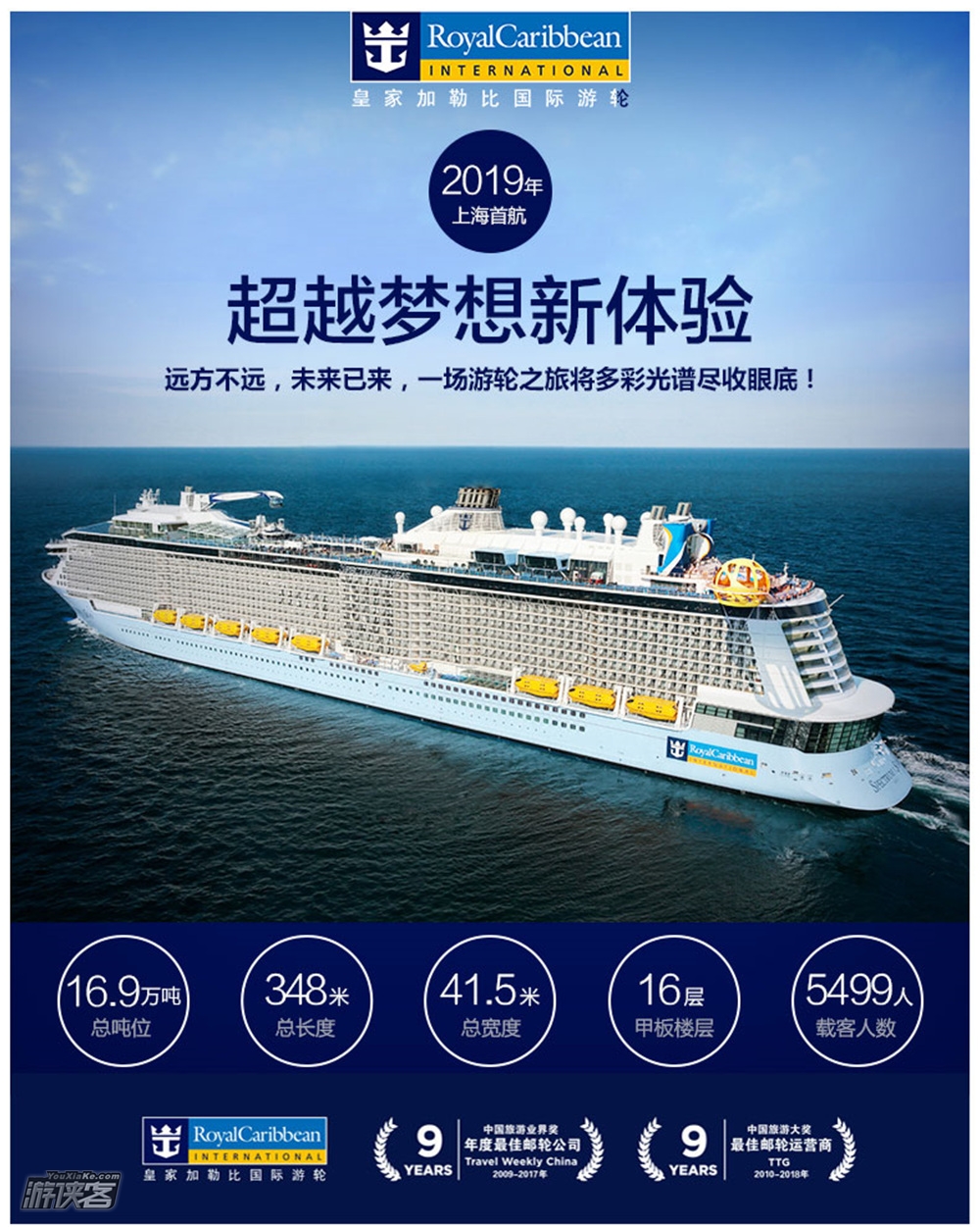 【奢华邮轮】2020年1月~3月 皇家加勒比-海洋光谱号 上海-长崎/冲绳/福冈/鹿儿岛-上海 5晚6天/7晚8天超豪华体验游