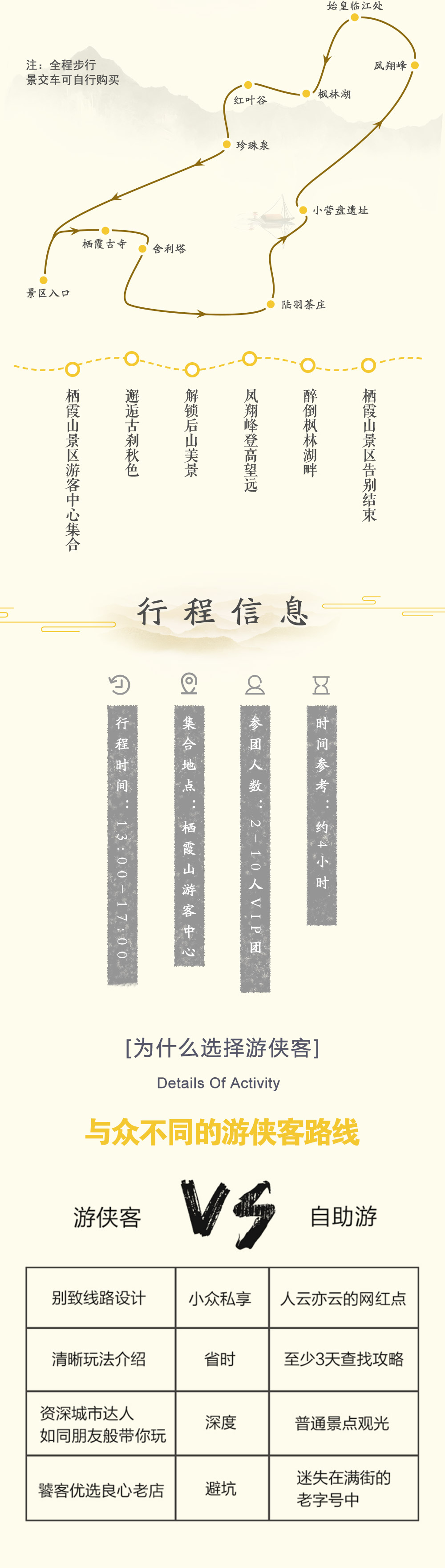 废【南京秋色·栖霞山】特期11-12月，栖霞山红枫节，赏江南秋色，访千年古刹，从凌云栈道到始皇临江，后山秘境寻小众红叶林。（2-10人VIP团） - <金陵四十八景>一座栖霞山，半部金陵史