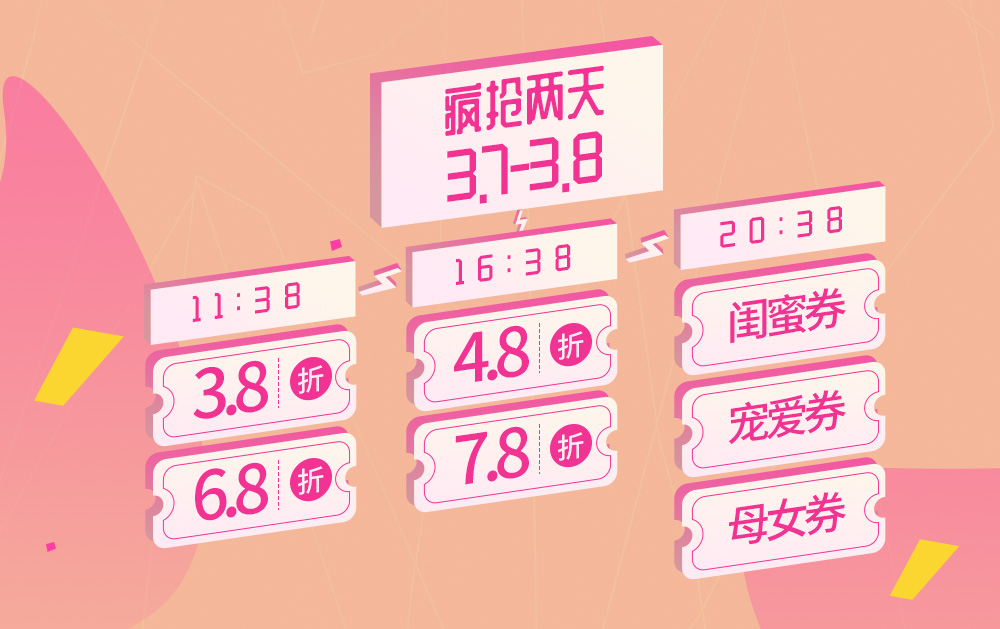 【女神节—只为“券”顾你】3.7女神节特别抢购活动，全场最低3.8折起的冻龄折扣券，多时段开抢，只为女王而来~<4.8/7.8折专场> - <16:38专场>名额有限，折扣无限，预付少量定金，立享专属优惠！