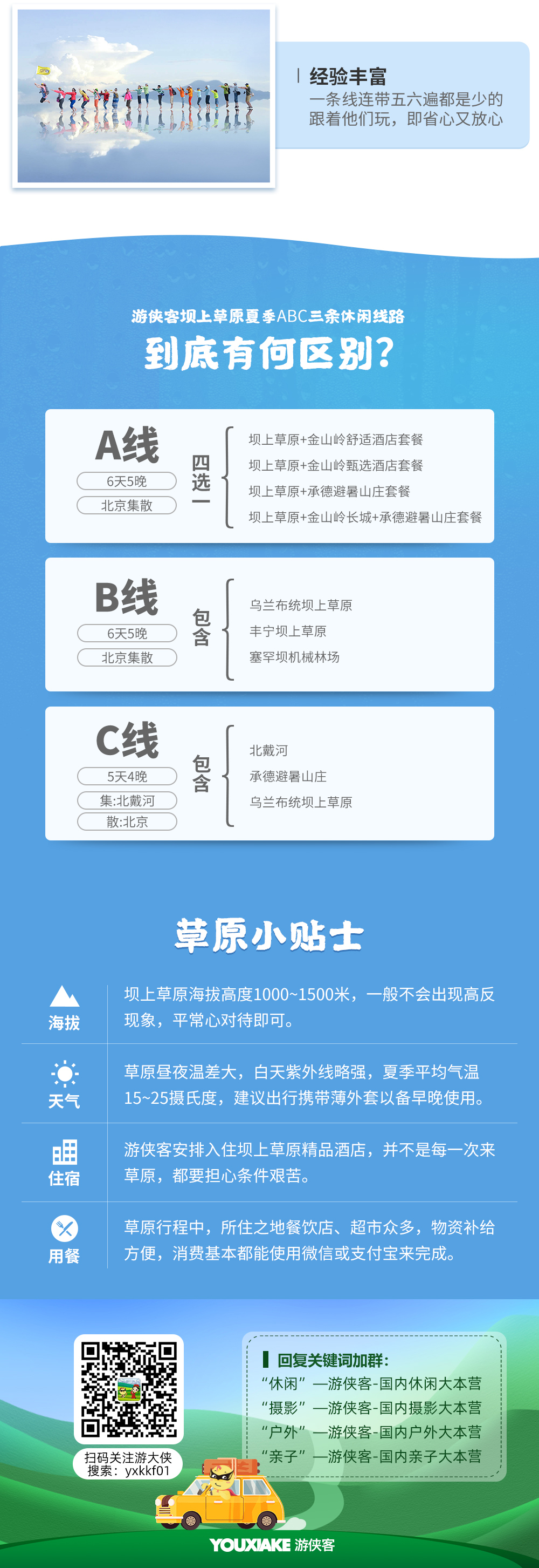 【坝上草原C线-北戴河-承德】6-8月 天下第一关-体验帆船出海-承德避暑山庄-乌兰布统-草原冷餐会-5天4晚深度游（摄影师驻场赠送唯美旅拍-山海内蒙草原全景度假之旅） - <盛夏高性价比休闲避暑线>度假天堂与纯净草原，2019独家草原营地全新升级，私享冷餐会！