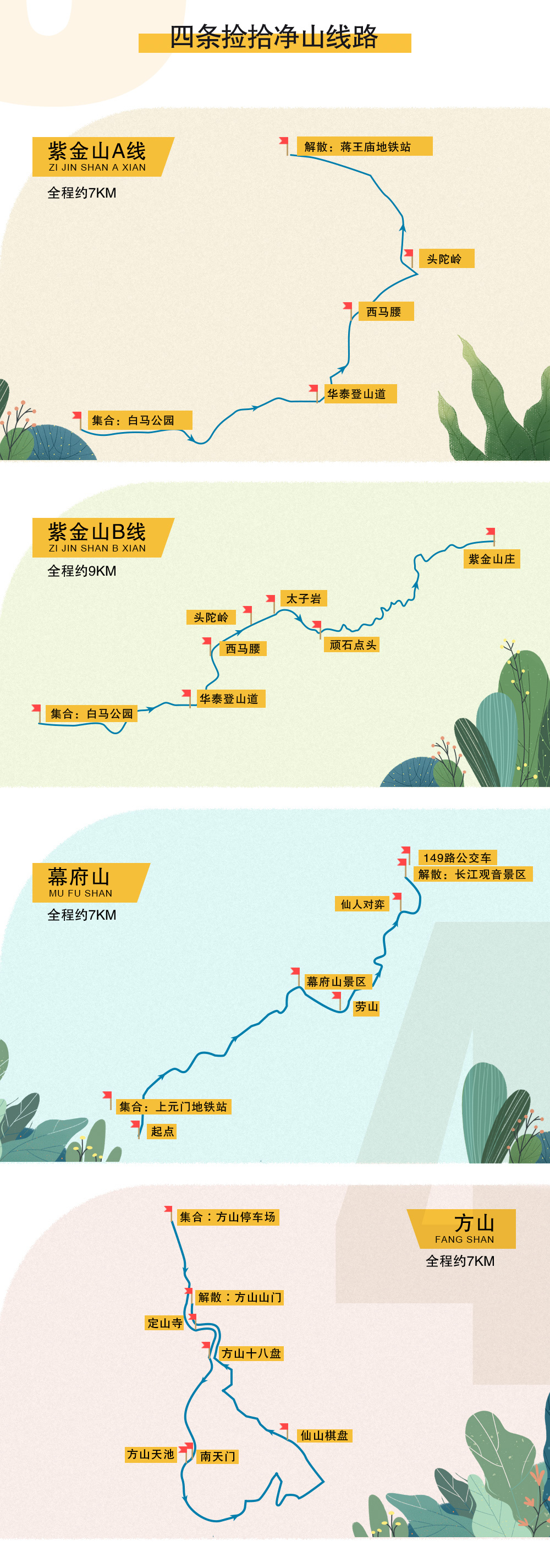 【不塑之客·上田峡谷】9.15周日，在大冶峡谷最美瀑布群中穿行，感受夏日攀瀑带来的清凉 - <清凉一夏>当游侠们遇到瀑布，就是夏日的风景线