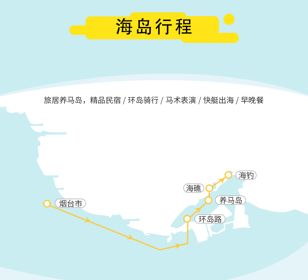 【养马岛半自由行·2日/3日】逐浪“东方夏威夷”，旅居烟台养马岛，专车接送/小资民宿/快艇出海/特色早晚餐，当地岛民带领，玩转360°蓝色大海（弃） - <打卡遁世养马岛>Get 抖音同款，360° 蓝色大海，2日3日套餐可选，出游更轻松！