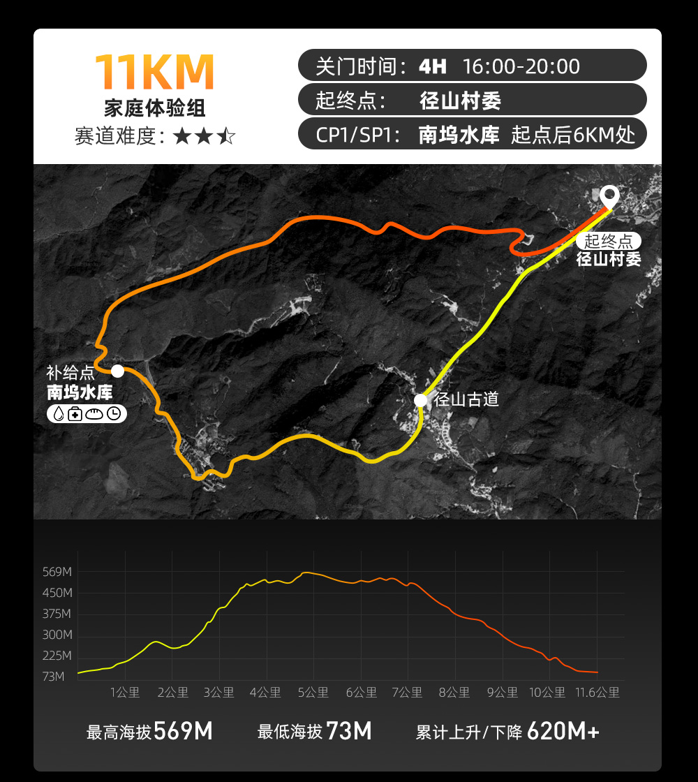 【越野追风徒 | 2019大径山落日跑山节】8.24周六，国内首个落日跑山节！山野民谣、禅茶溪涧，落日跑山、草木皆灯、夏夜美食，大径山清凉夏日越野！ - <这不止是一场夏季夜赛—天下径山，禅茶之约>