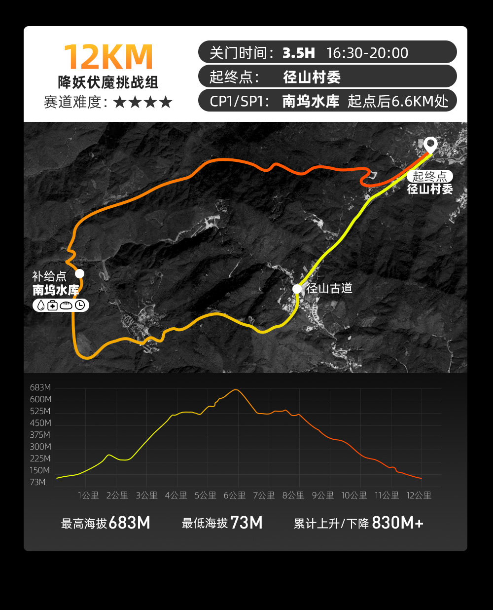 【越野追风徒 | 2019大径山落日跑山节】8.24周六，国内首个落日跑山节！山野民谣、禅茶溪涧，落日跑山、草木皆灯、夏夜美食，大径山清凉夏日越野！ - <这不止是一场夏季夜赛—天下径山，禅茶之约>