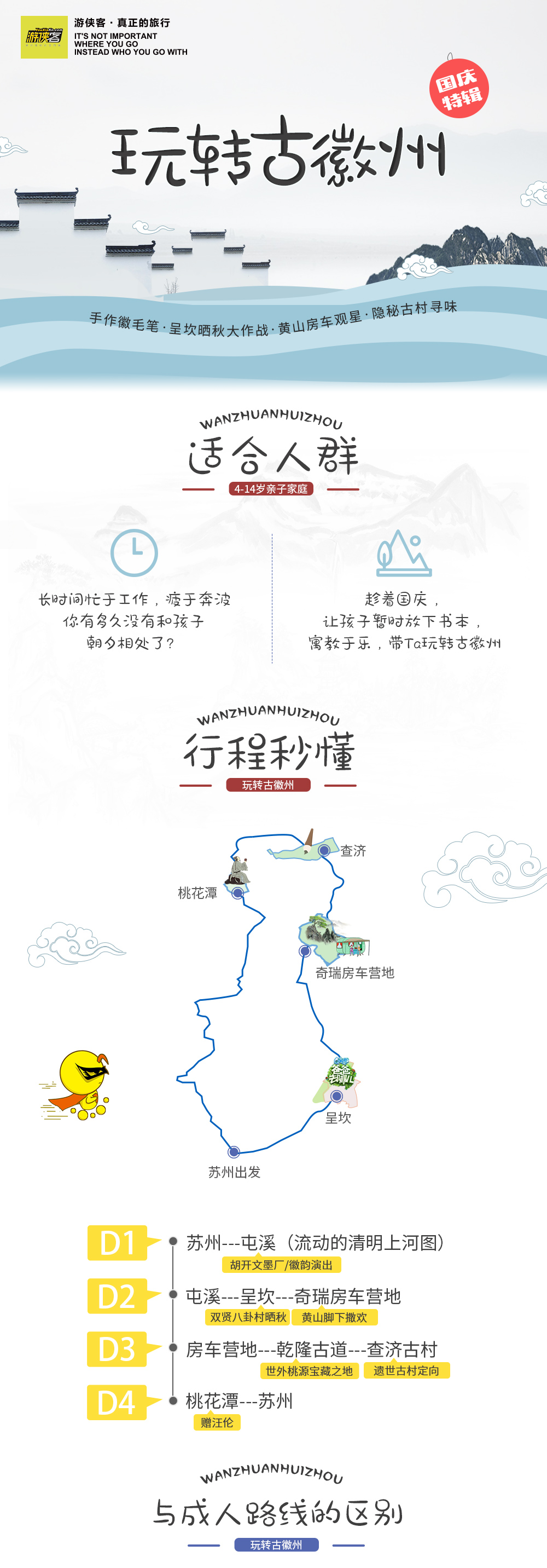 【苏州大巴·玩转古徽州】4.29-5.2五一期间，穿越千年跟着课本游桃花潭，行走于徽派绝世水墨画中，手作徽毛笔/呈坎大作战/黄山脚下房车观星/古村寻味（4日亲子休闲） - <玩转古徽州>小众休闲，深度亲子纯玩四日，有山有水有古建