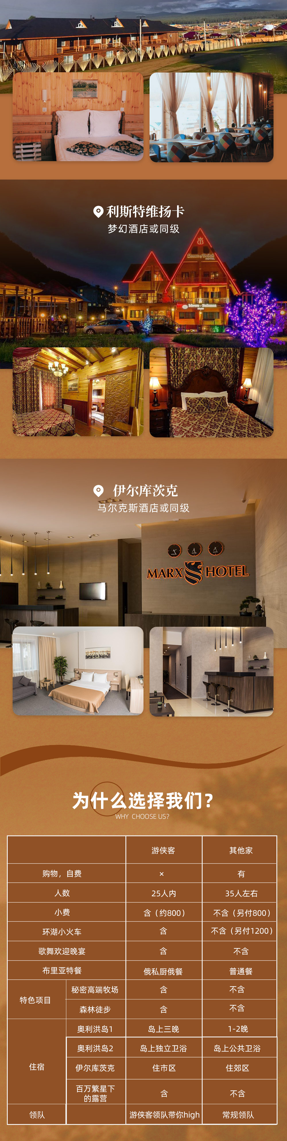 贝加尔湖·夏日避暑计划 | 享受西伯利亚20度的夏季 - 军事射击体验 | 乘坐蓝色环湖火车 | 奥利洪岛越野穿越 |  | 参观俄式教堂 | 利镇缆车观光 | 观赏萨满岩日落
