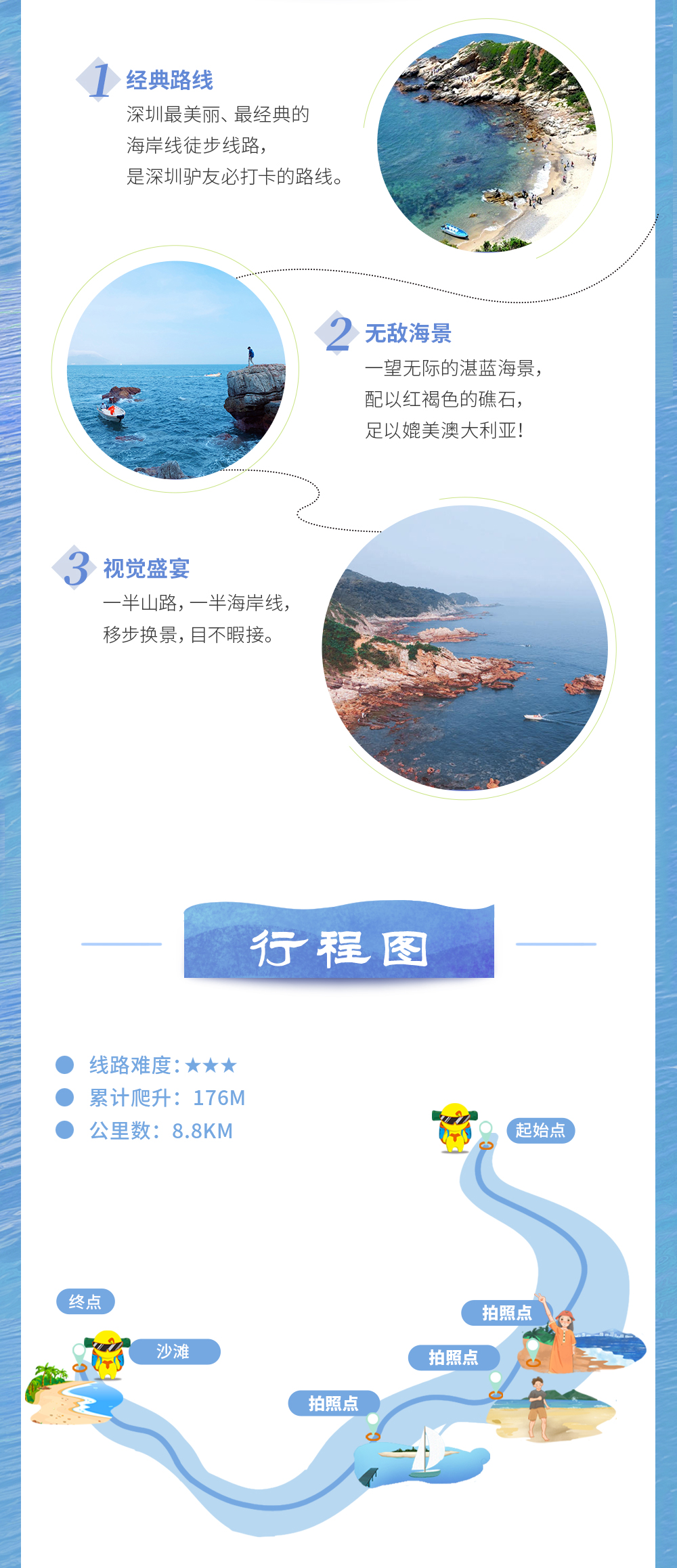 【穿越东西冲】6.13周六：跳跃在礁石上的舞步，共赴一场海岸线上的华尔兹，徒步穿越深圳最美海岸线（1日游） - <东西冲>6月13号领队：上尉