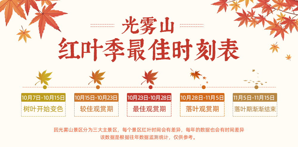 【秋恋光雾山】11月，桃园见山，大坝赏叶，十八月潭戏水，一次看尽光雾山3大核心景区，梦境光雾山夜行新体验，可升级舒适山景房，赏秋3日游（西安出发，相约红叶节！） - <秋色长安>秋季精华线路，醉赏红叶，俯瞰云海，赏秋深度放松游~