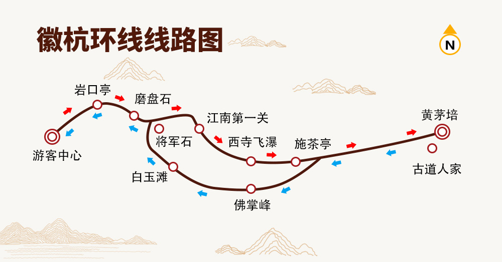 2人成行说走就走 【第—古道】 徽杭古道为华东十大户外线路之首,集