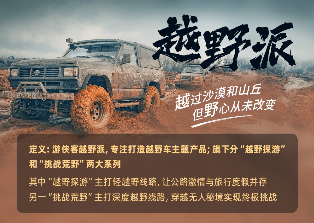 【越野派 · 朝圣萨普】6-10月，拉萨-三色湖-普玉冰川-萨普神山-万年冰湖-比如骷髅墙-圣象天门-林芝-鲁朗林海，越野探险9日藏东环线！ - 越野派·原创策划，深入藏东秘境探冰川秘境＋绝美冰湖，3-15人精品小团，4客/车!