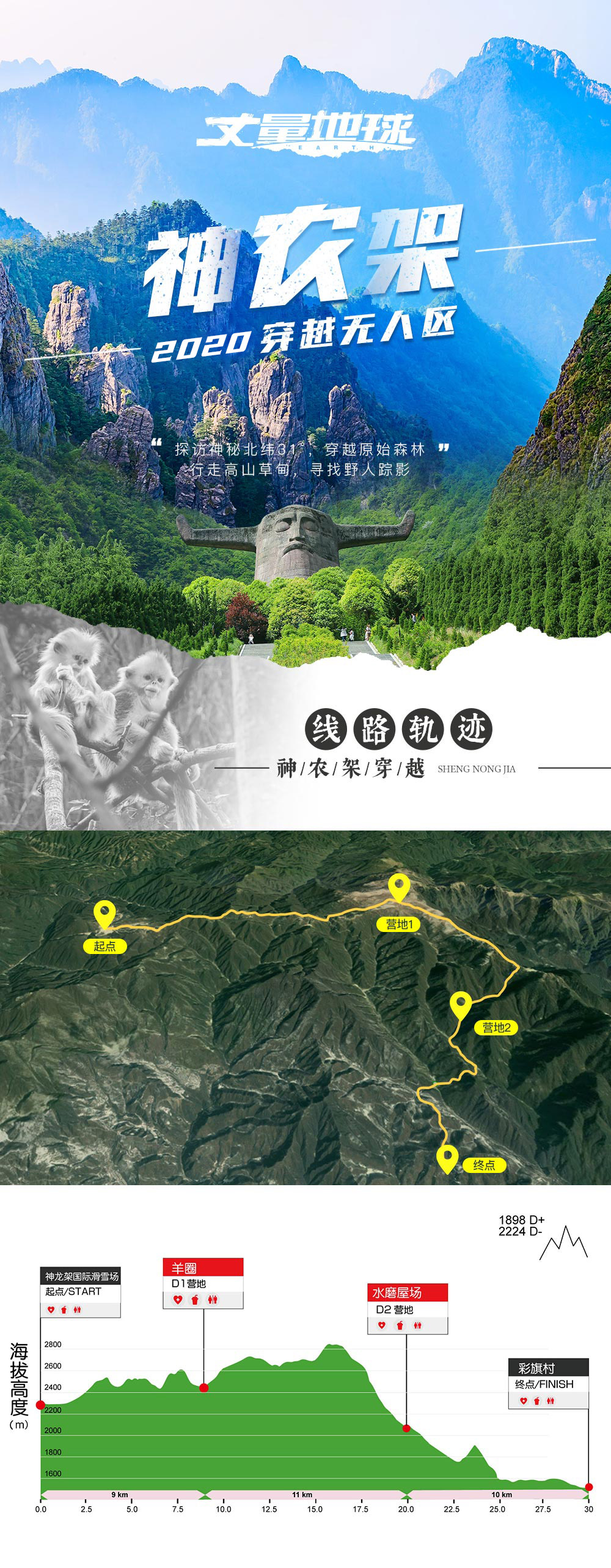活动取消【丈量地球2020中国 · 神农架站】10.1-4 神农架无人区徒步穿越赛，原始森林净心徒步，在无人区触碰自我精灵（无需负重，星空火锅露营，专业后勤保障） - <潜索森灵秘境，相约漫天星空下的高山草甸>完赛选手可获纪念奖杯