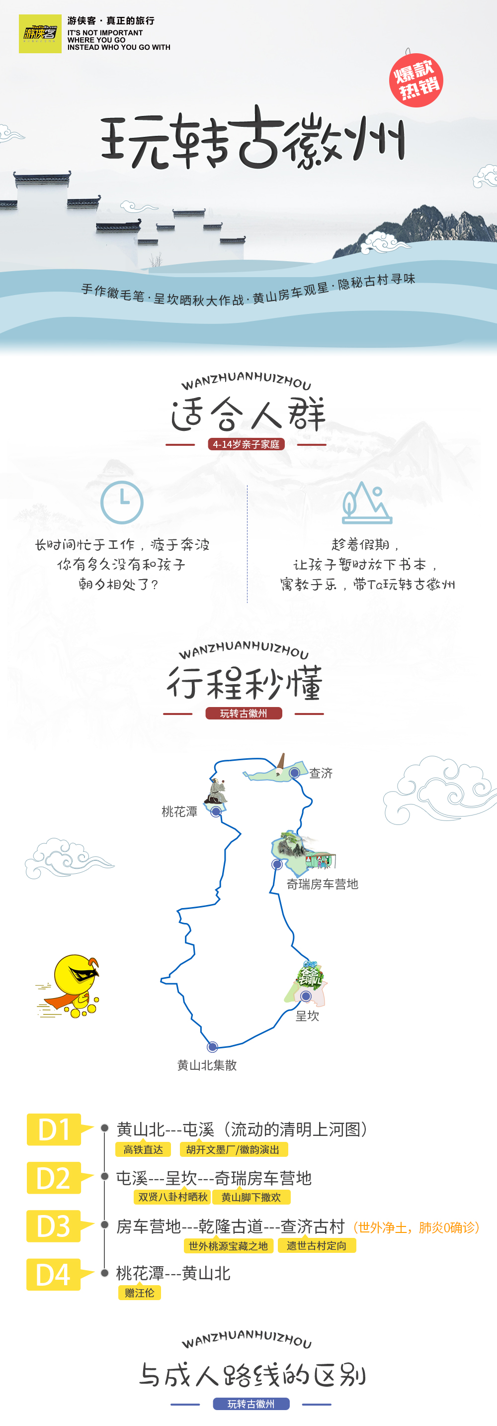 【高铁直达·玩转古徽州】10.2-5确定成行，穿越千年跟着课本游桃花潭，行走于徽派绝世水墨画中，手作徽毛笔/呈坎大作战/黄山脚下房车观星/隐秘古村寻味（4日亲子游学） - <热销口碑线路>4天3晚极致休闲亲子游，有山有水有古建，高评分