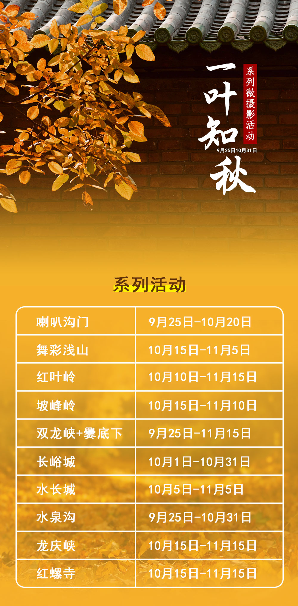 【一叶知秋·长峪城】秋季微摄影系列活动 徒步长峪城 山水木栈道健行 看京冀界碑 行深山巨谷中 追忆南口战役之路 品美容猪蹄宴（一日休闲游 ） - <长城秋色篇>远离雾霾 呼吸新鲜空气