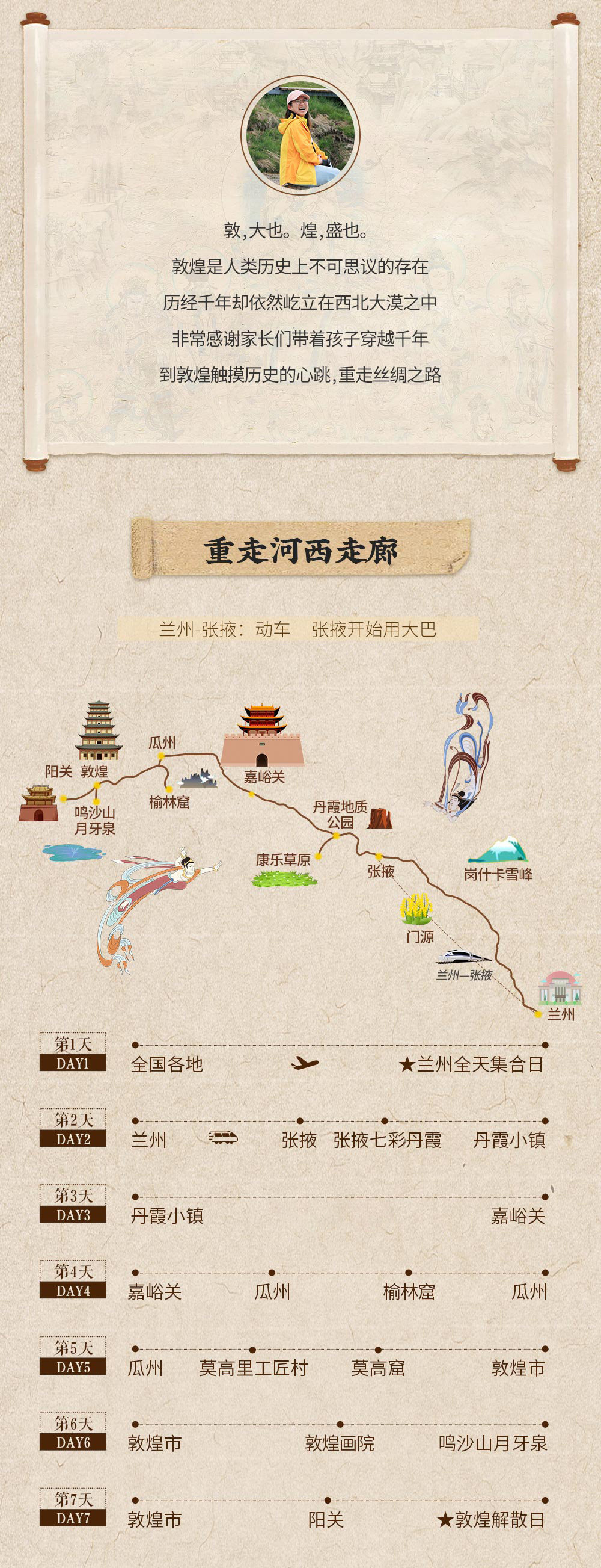 【新丝路到敦煌】2023重走《河西走廊》--特安排仿古出关仪式、首次揭秘榆林窟，感受敦煌魅力（七彩丹霞-嘉峪关-莫高窟-鸣沙山月牙泉-阳关）-7日 - <兰州-敦煌集散>车程短，无高海拔地区，精华景点全面覆盖，更多特别精彩体验，带娃出行推荐！
