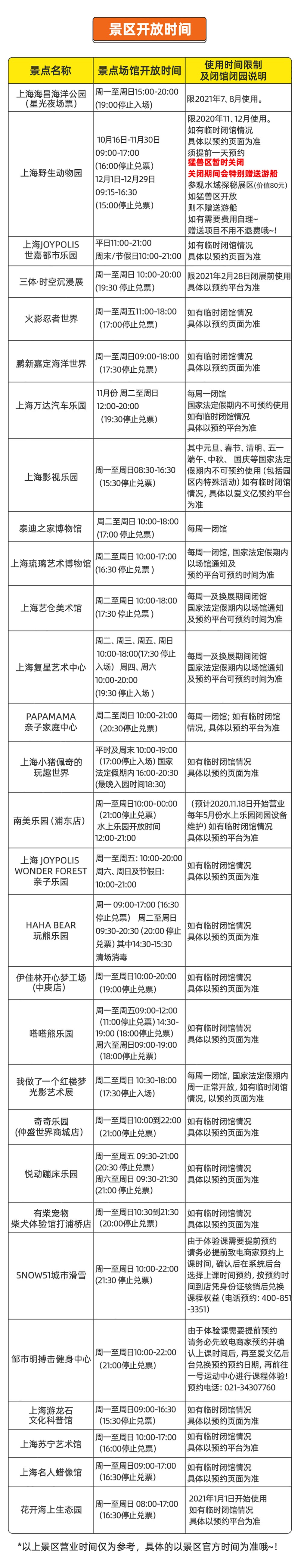 【游侠客畅游上海一票通】限定合作版，超值特惠，上海一卡通含上海海昌海洋公园、JOYPOLIS世嘉都市乐园等30家景区，每家景区可各玩一次 - 一年超长有效期，2020年11月15日-2021年12月31日，仅需1.3折即可畅玩全年~