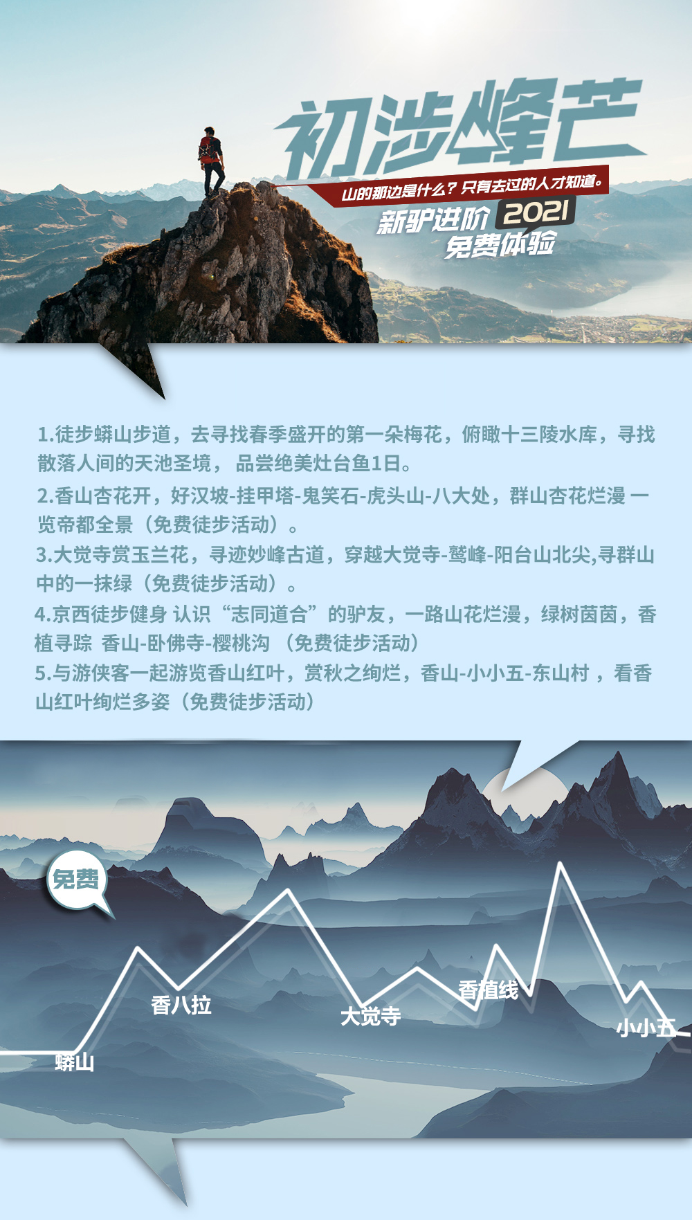 【初涉峰芒·香植线】5月9日周日 京西徒步健身 认识“志同道合”的驴友，一路山花烂漫，香植寻踪  香山-卧佛寺-樱桃沟 （免费徒步活动） - <新驴进阶第二部>免费系列活动带你走进户外世界 现场教学户外知识