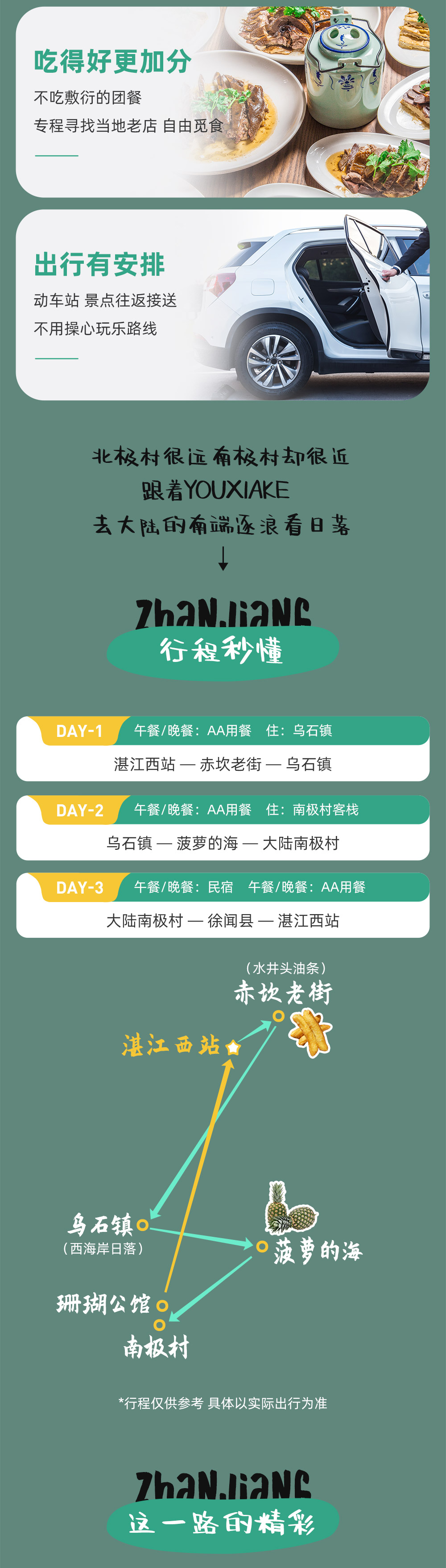 【大陆之南3天】深圳出发，逐浪大陆的海角天涯，徐闻菠萝的海+赤坎老城美食+绚烂乌石落日，入住徐闻南极村，高铁3天2夜 - <4人成行>