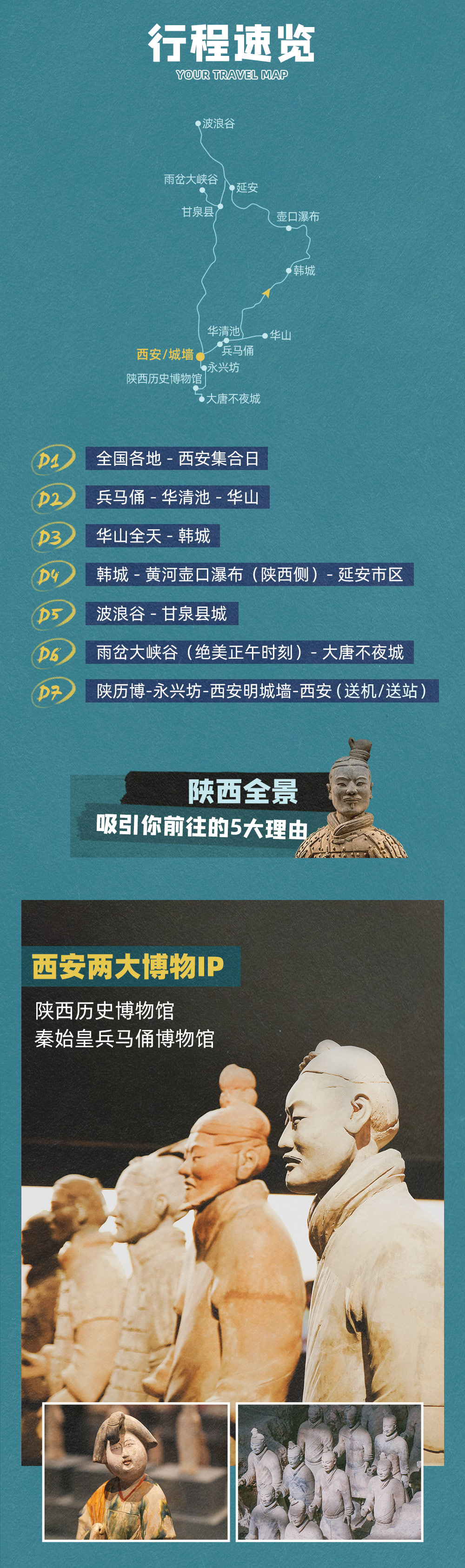 【陕西全景】西安城墙+陕历博+兵马俑+华清池+华山+黄河壶口瀑布+延安市区+波浪谷地质奇观+雨岔大峡谷，陕西历史人文+自然景观，7天6晚深度游玩 - <6-20人小团>城墙骑行/打卡美食/博物探秘/陕北民俗体验/深度探索，纯玩无购物