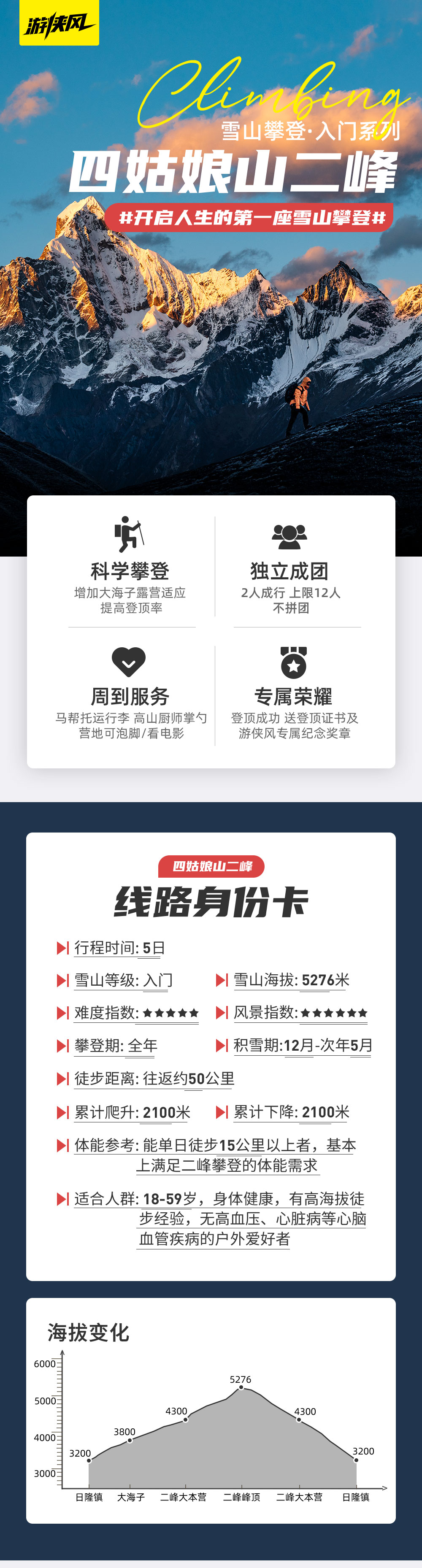 四姑娘山大峰/二峰 | 人生第一座雪山3/4日 - 2025全新升级大本营服务 | 四姑娘山镇三钻酒店住宿 | 大本营单独床位&泡脚 | 游侠客专属大本营帐篷 | 提供装备 | 1:1协作比例