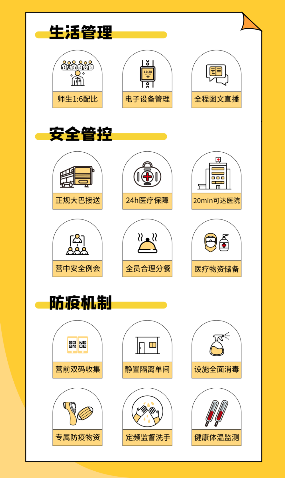 【游侠研学丨土木系列 · 桥梁工程师】了解桥梁历史，辨别桥梁种类，设计建造不同桥，体验绳索拉力测试，探究桥柱形状对桥梁建设的重要性，完成结构承重大考验 - <一日独立营>一起来搭建各种炫酷的桥梁吧