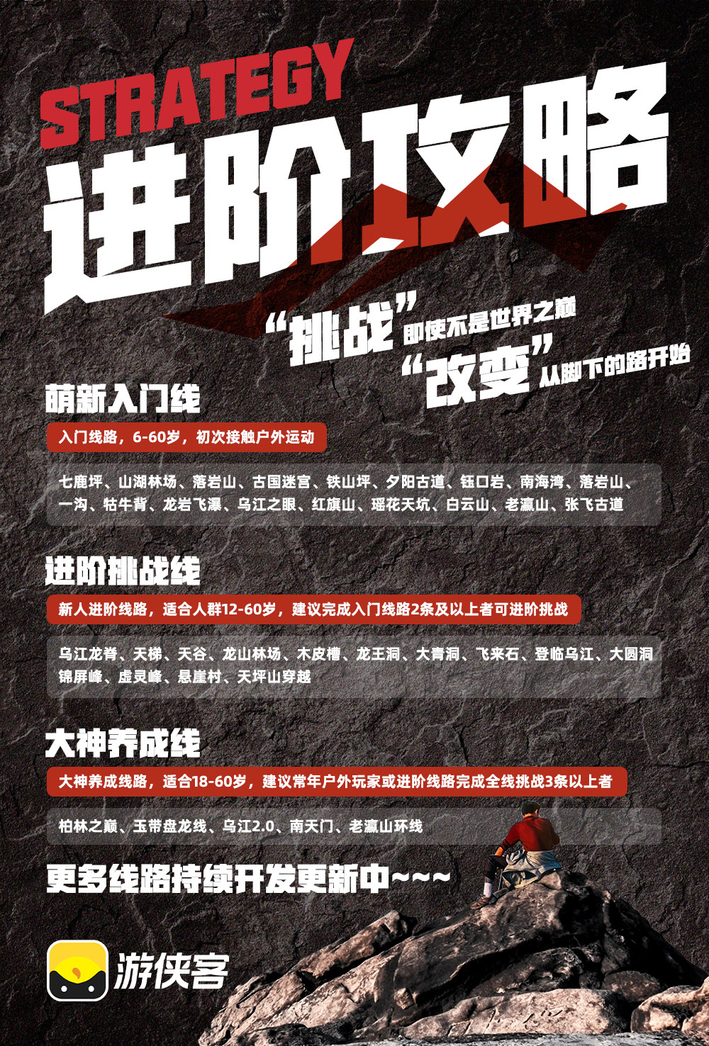 极道·登临乌江│乌江进阶挑战线，硬核野路攀登 - <乌江系列1.0>新手劝退！！全程约5km，累计爬升650米，攀登之路永不停歇！