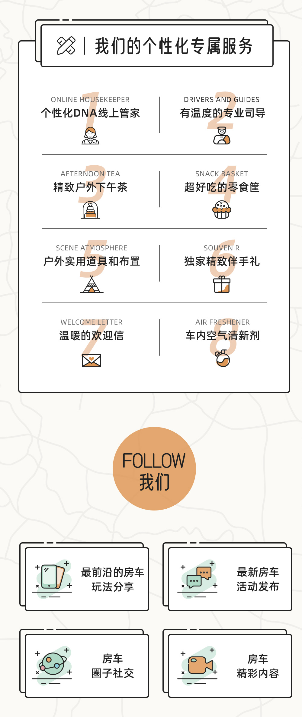 【向野房车 · 腾冲高黎贡】Van To Jungle|樱花谷雨林穿梭/丛林野温泉/白族文化/探访和顺古镇/环洱海巡游/咖啡庄园+高黎贡解锁世界物种基因|云南秘境6日游 - <游侠客旗下房车品牌>2-5人/一车就走/个性化管家服务/野外美学游牧/把家安在风景里