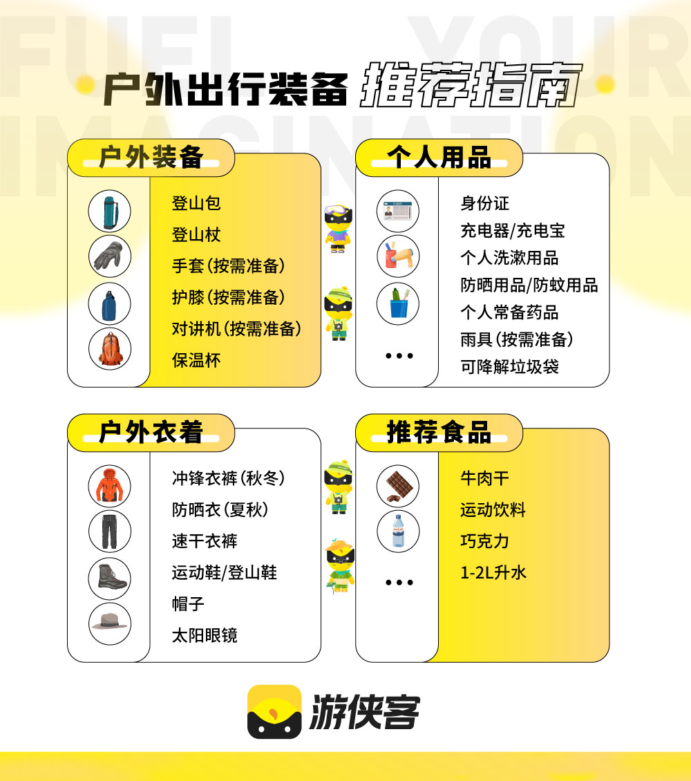 【野攀·四尖连穿+龙须山】12.09~12.11限定团。体验家朋惊险刺激的猴子尖、鹰嘴岩、饭甄尖、豺狗狼尖，豪情穿越龙须沙漠山脊线，挑战与美景并存（徒步、攀岩体验） - <安徽·绩溪>丛林跳跃， 岩石攀爬，高山沙漠穿行， 强驴之旅