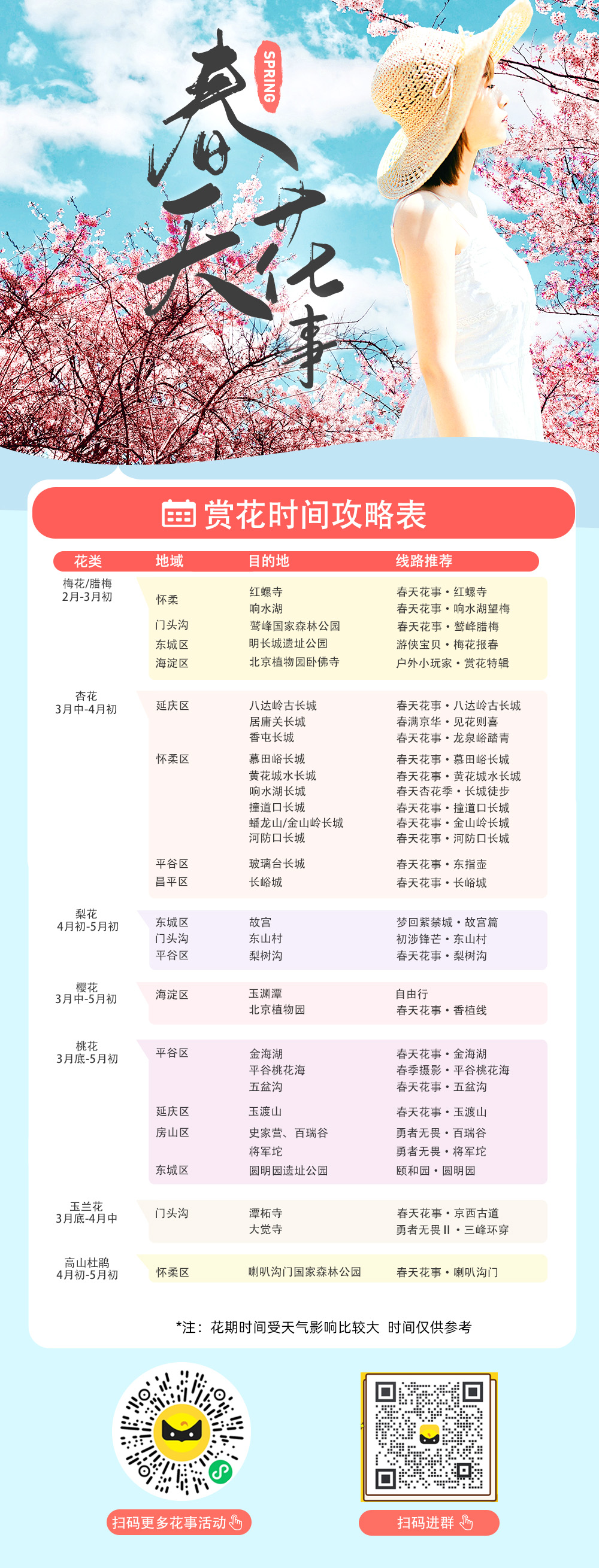春天花事·五盆沟，小众路线，赏花徒步，1日 - 京郊赏花 | 超小众赏花线路，轻装徒步，走进人间仙境五盆沟，感受春天中的春天，赏桃花瀑布