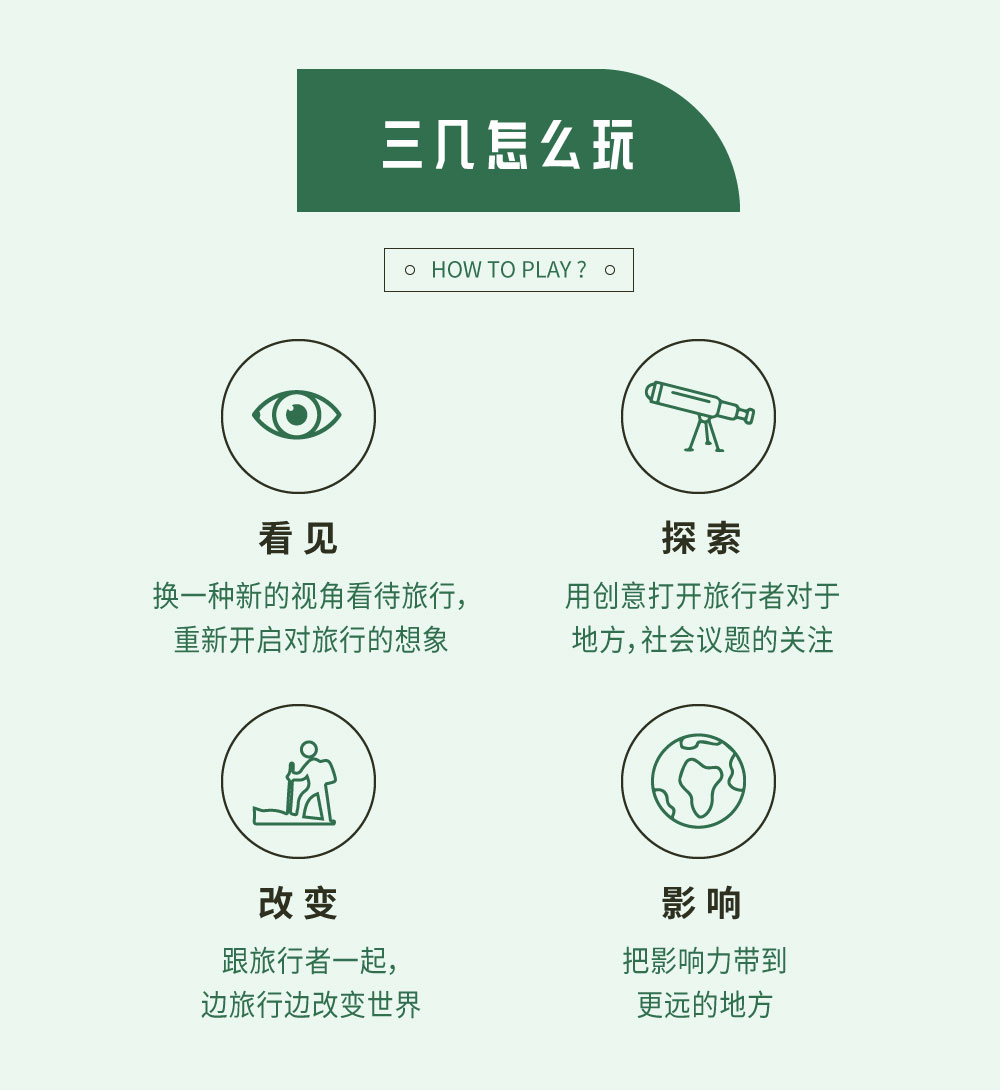【折叠城市 · 欲望都市】这一次告别月经羞耻，身体羞耻，欲望羞耻 |  聊聊那些被禁锢的自我，做一本欲望吐槽日记 | 体验独立手工书 - City Zine企划：一本属于自己的欲望吐槽日记；5人成团，10人封顶