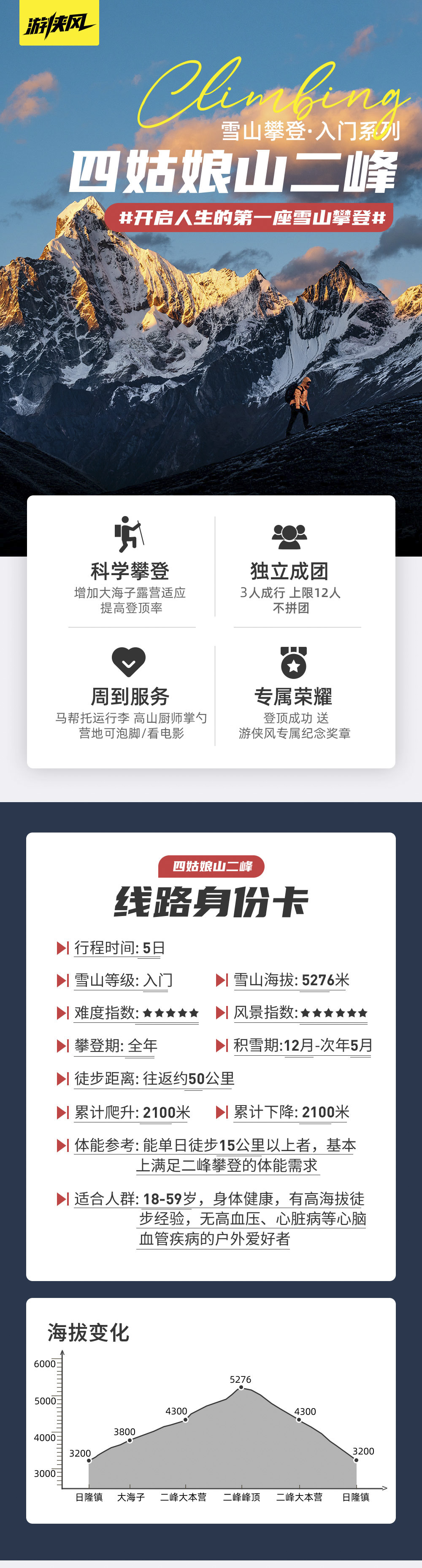 四姑娘山大峰/二峰 | 人生第一座雪山3/4日 - 2025全新升级大本营服务 | 四姑娘山镇三钻酒店住宿 | 大本营单独床位&泡脚 | 游侠客专属大本营帐篷 | 提供装备 | 1:1协作比例