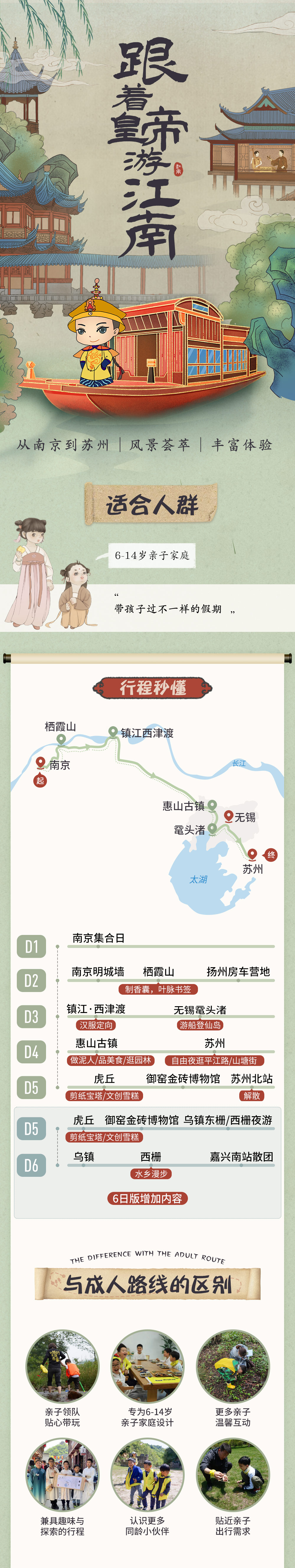 【亲子·跟着皇帝游江南】9.29成行，南京栖霞山&明城墙-镇江西津渡-无锡鼋头渚-苏州虎丘，制香囊/捏泥人/剪宝塔，品早茶/赠汉服体验，宿房车玩篝火（5日亲子） - <南京集合，苏州/嘉兴解散>不走回头路，江南特色体验，6岁可报名，中秋国庆版加鼋头渚烟花