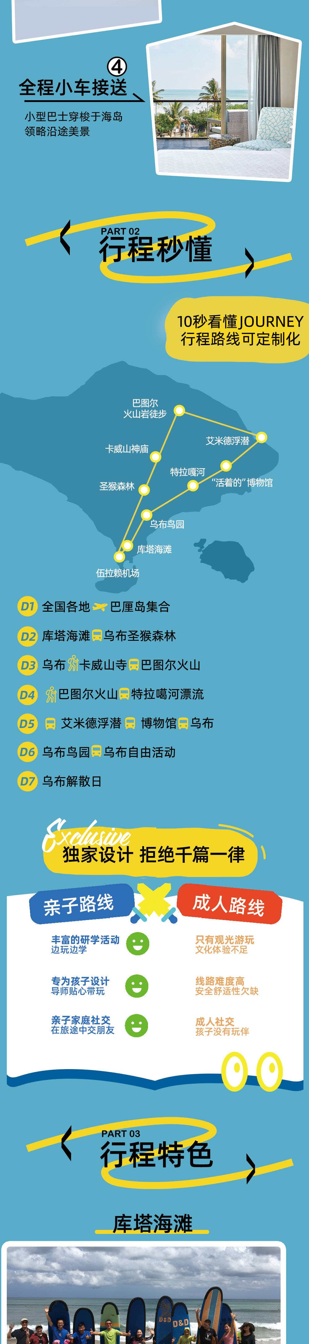 亲子·巴厘岛7日丨火山与大海，为自然“热泪盈眶” - 出境亲子丨6人成行丨升级两晚五钻酒店丨海滩浮潜&冲浪丨探索圣猴森林丨巴图尔火山徒步丨深涧漂流冒险丨自然人文徒步