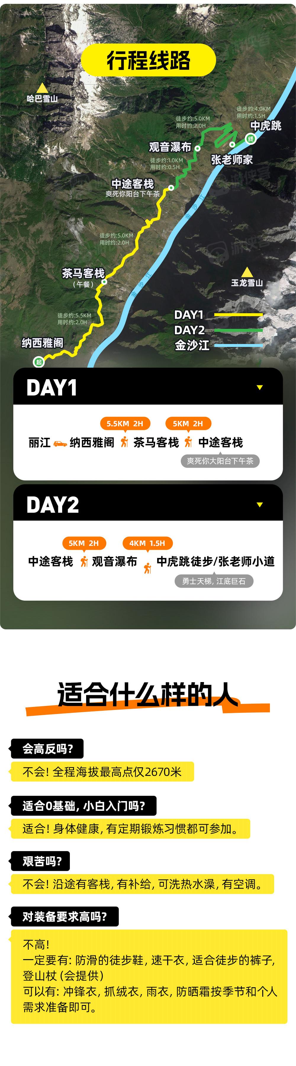 虎跳峡高路2日 | 世界十大经典徒步线 - 壮阔金沙江 | 解锁玉龙十三峰B面 | 打卡网红阳台Half-Way | 挑战168阶勇士天梯 | 可丽江/虎跳峡集合