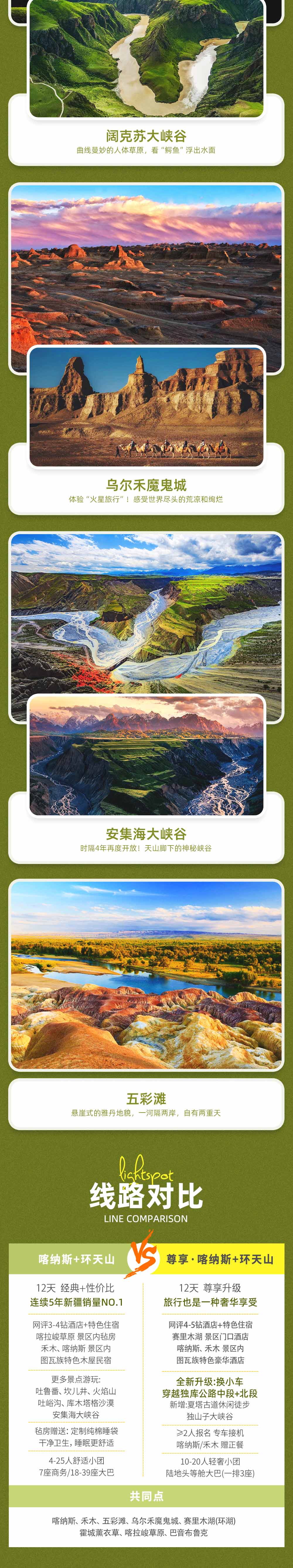 北疆全景12日 | 入疆首推！阿勒泰+伊犁+吐鲁番 - 超高性价比 | 草原沙漠峡谷雪山 | 喀纳斯景区内住宿 | 草原星空露营 | 赛里木湖360°环湖 | 禾木 | 薰衣草 | 219国境线 | 喀拉峻