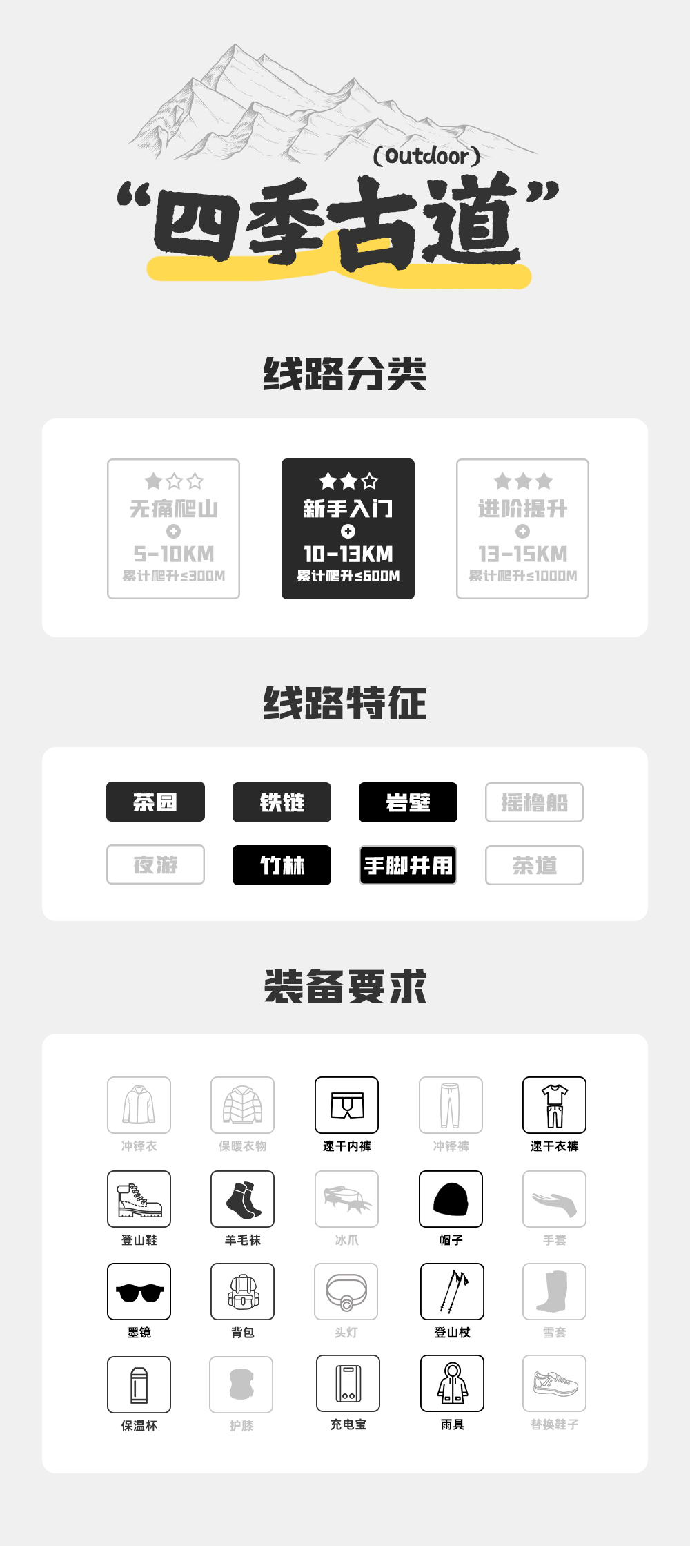 山野攀行·呼狗崖｜山脊徒步，挑战惊险刺激呼狗崖！ - 此崖突兀而出，四周之景一览无遗，远眺群山绵延，风景独佳，呼狗崖-深坞环线手脚并用登云梯，新手进阶
