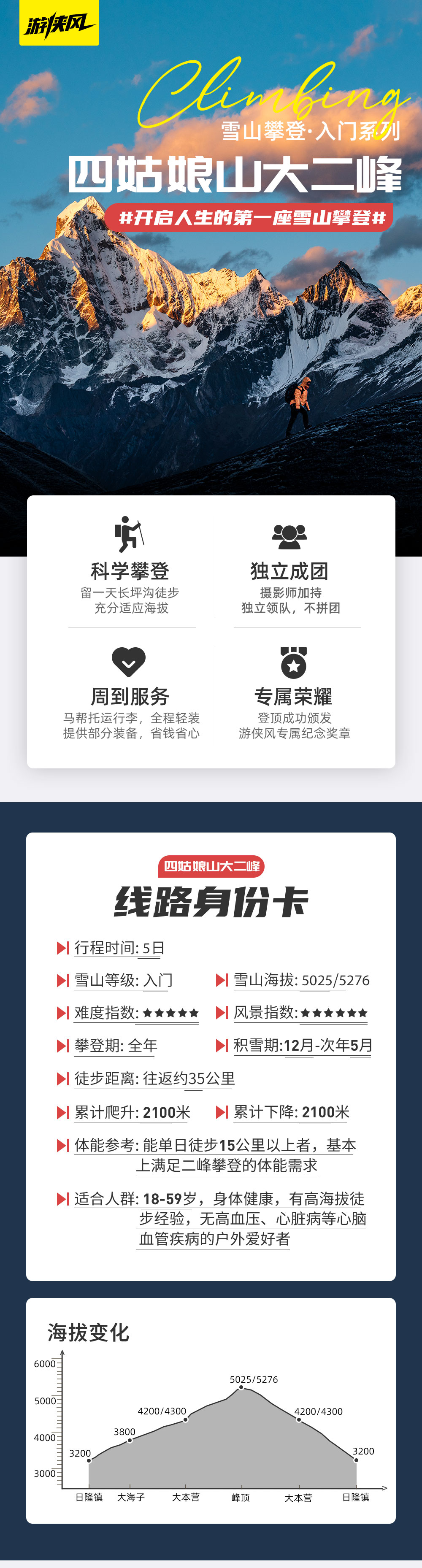 游侠风・第二届四姑娘山攀登大会・10.25启幕 - 人生第一座雪山攀登 | 留足1天适应海拔 | 1:1协作 | 欢迎晚宴 | 摄影师跟队 | 川西彩林季