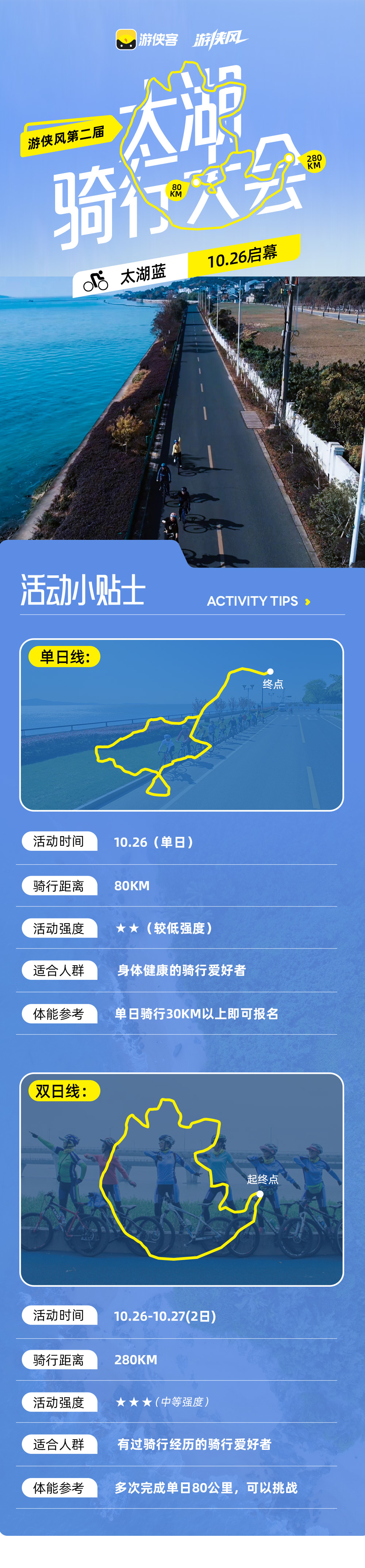 游侠风·第三届太湖骑行大会(两日·破风环湖组) - 10.18启幕 | “燕雁无心,太湖西畔随云去”每一次踩踏,都是自由与风的和鸣