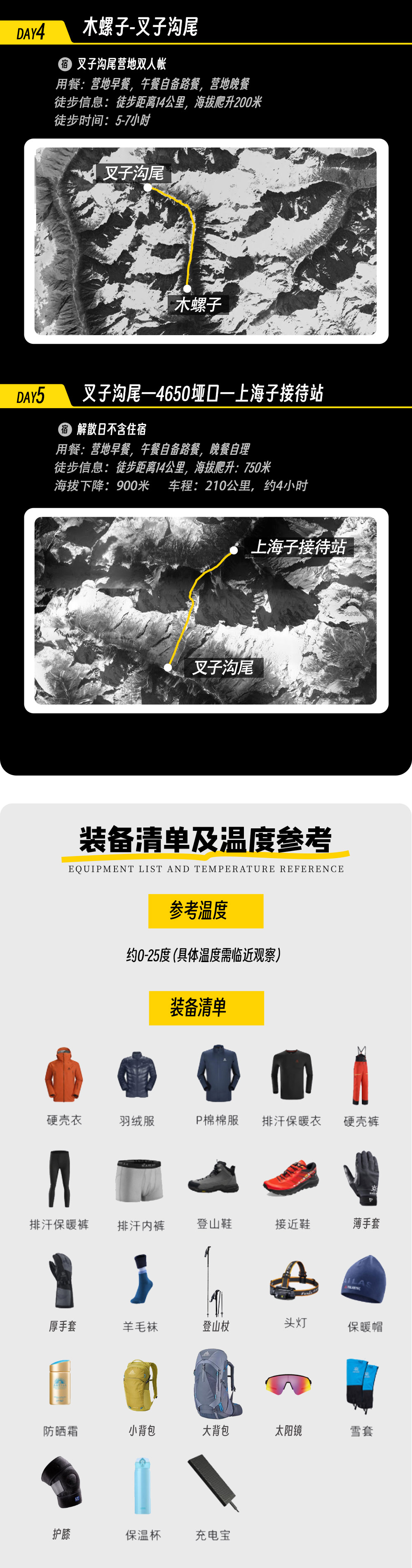 游侠风·第二届四姑娘山徒步大会·6.21启幕 - 杜鹃花季 | 长坪沟穿毕棚沟 | 高海拔徒步露营体验 | 摄影师跟队 | 欢迎晚宴 | 抽神秘大奖 | 仪式感满满