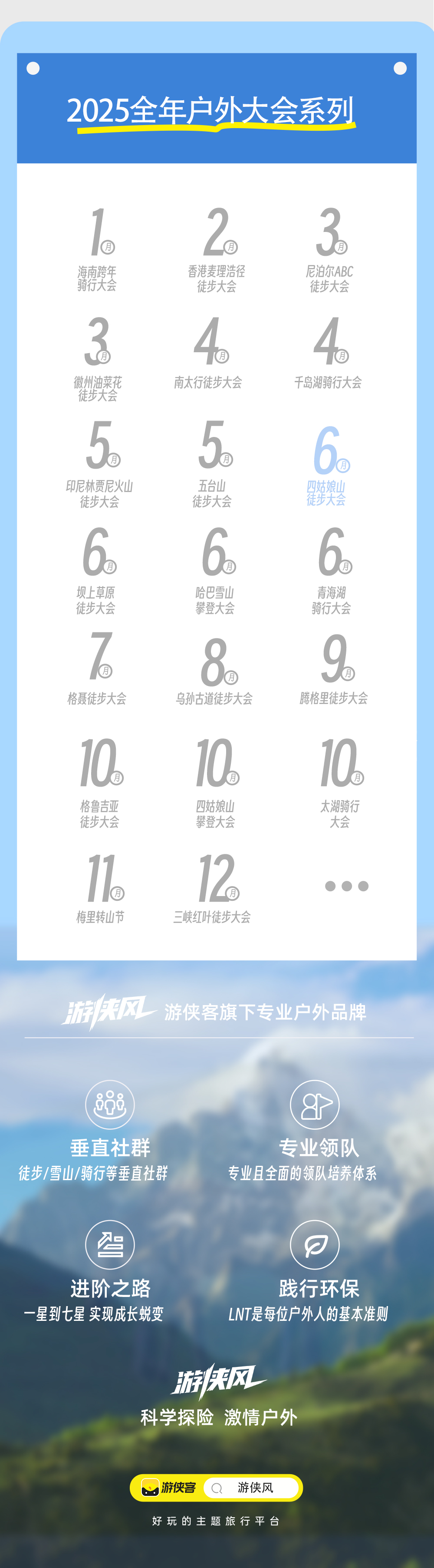 游侠风·第二届四姑娘山徒步大会·6.21启幕 - 杜鹃花季 | 长坪沟穿毕棚沟 | 高海拔徒步露营体验 | 摄影师跟队 | 欢迎晚宴 | 抽神秘大奖 | 仪式感满满