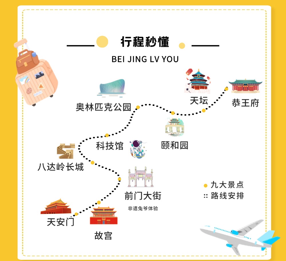 亲子·全面看北京5日丨我去北京上大学 - 玩转北京丨漫游北京游丨进故宫长城丨解读中国古建之美丨揭开历史的序幕丨讲述时光的故事